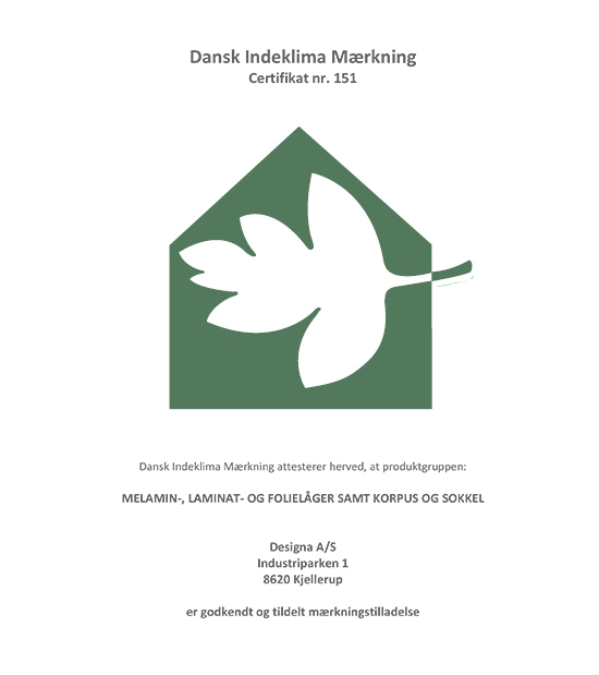 Indeklima
